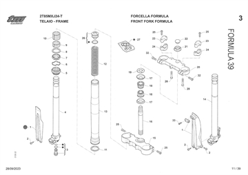 Forgaffel Formula